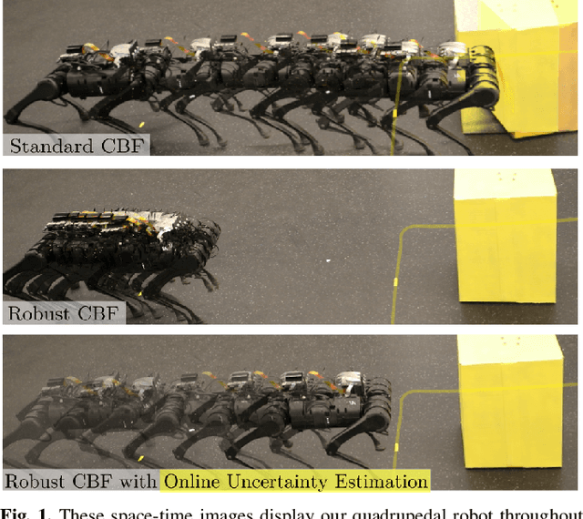 Figure 1 for Self-Supervised Online Learning for Safety-Critical Control using Stereo Vision