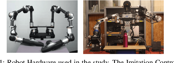 Figure 1 for Experimental Assessment of Human-Robot Teaming for Multi-Step Remote Manipulation with Expert Operators