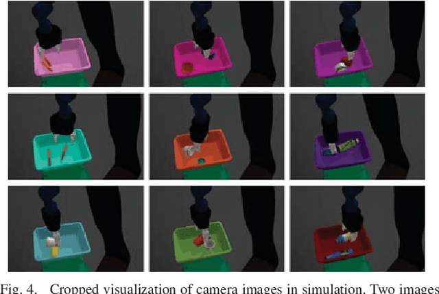 Figure 4 for Learning Probabilistic Multi-Modal Actor Models for Vision-Based Robotic Grasping