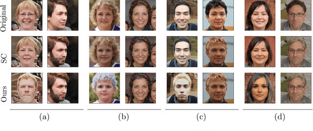 Figure 4 for No Token Left Behind: Explainability-Aided Image Classification and Generation