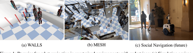 Figure 1 for Robot Navigation in Constrained Pedestrian Environments using Reinforcement Learning