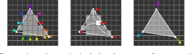Figure 4 for Geometric Correspondence Fields: Learned Differentiable Rendering for 3D Pose Refinement in the Wild
