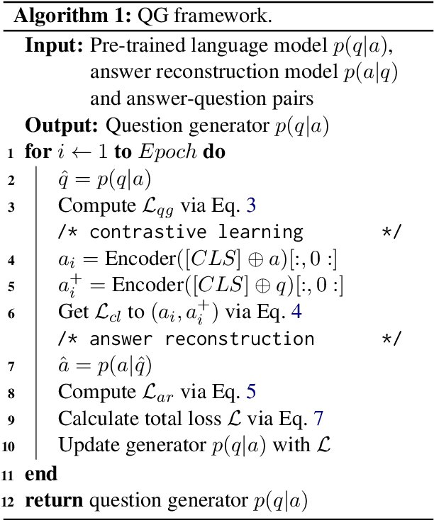 Figure 2 for Closed-book Question Generation via Contrastive Learning