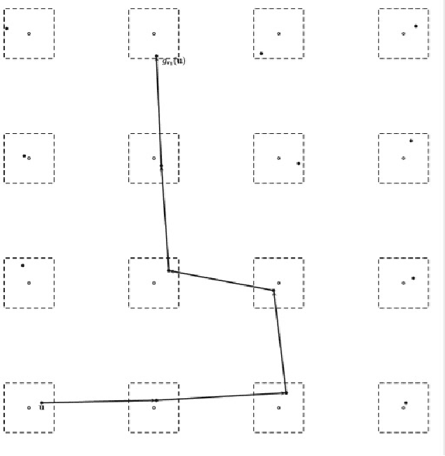Figure 2 for Transmission and navigation on disordered lattice networks, directed spanning forests and scaling limits