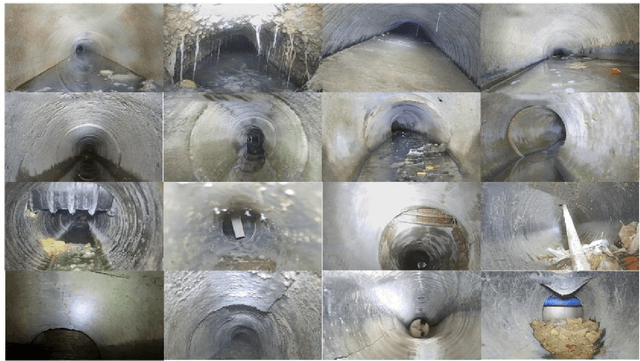 Figure 2 for VideoPipe 2022 Challenge: Real-World Video Understanding for Urban Pipe Inspection
