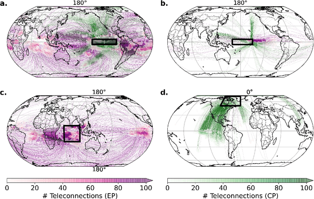 Figure 4 for Teleconnection patterns of different El Niño types revealed by climate network curvature