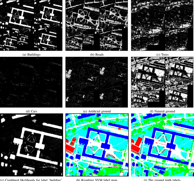Figure 3 for Multi-label Pixelwise Classification for Reconstruction of Large-scale Urban Areas