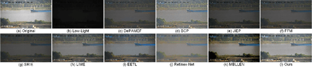 Figure 2 for Low-Light Maritime Image Enhancement with Regularized Illumination Optimization and Deep Noise Suppression