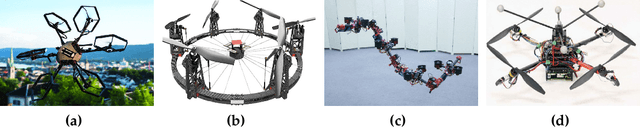Figure 3 for Physical Interaction and Manipulation of the Environment using Aerial Robots