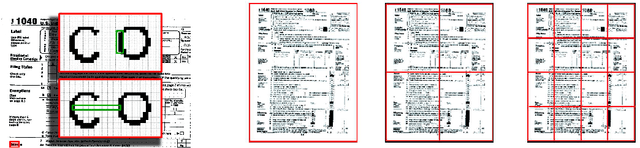Figure 1 for What is the right way to represent document images?
