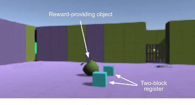 Figure 3 for REALab: An Embedded Perspective on Tampering