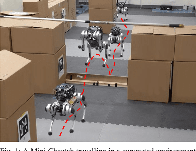 Figure 1 for Autonomous Navigation for Quadrupedal Robots with Optimized Jumping through Constrained Obstacles