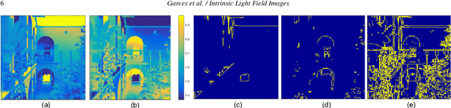 Figure 4 for Intrinsic Light Field Images
