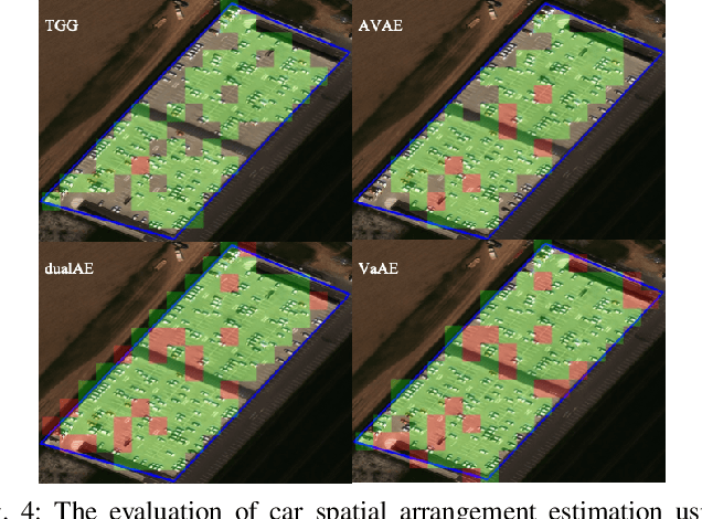 Figure 4 for Guided Generative Models using Weak Supervision for Detecting Object Spatial Arrangement in Overhead Images