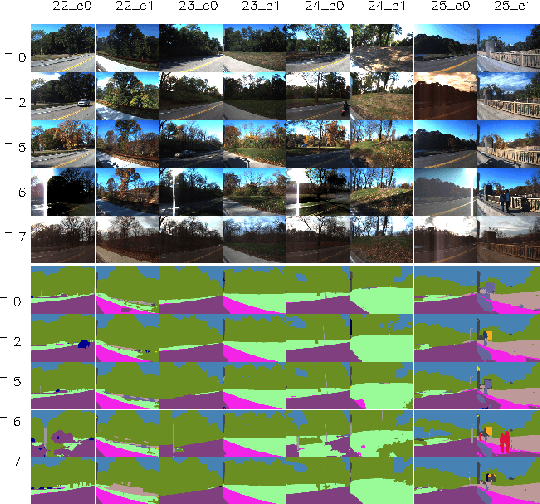 Figure 3 for Image-Based Place Recognition on Bucolic Environment Across Seasons From Semantic Edge Description