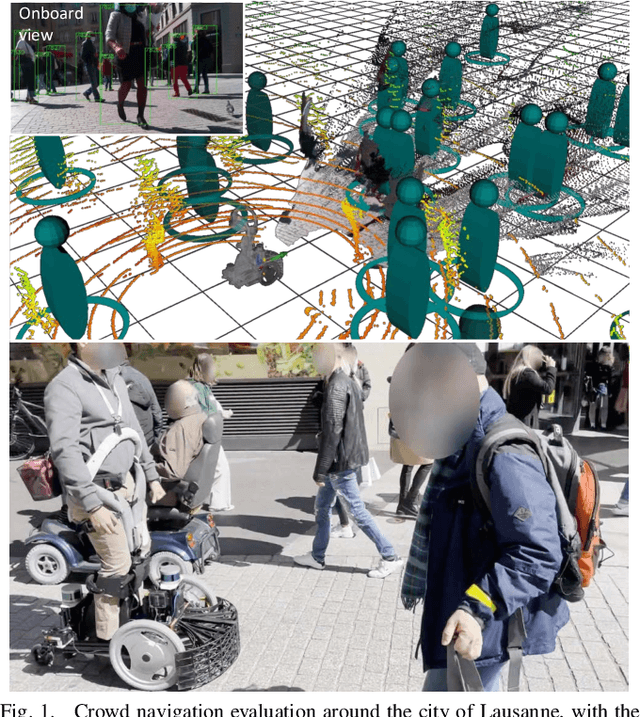 Figure 1 for Pedestrian-Robot Interactions on Autonomous Crowd Navigation: Reactive Control Methods and Evaluation Metrics