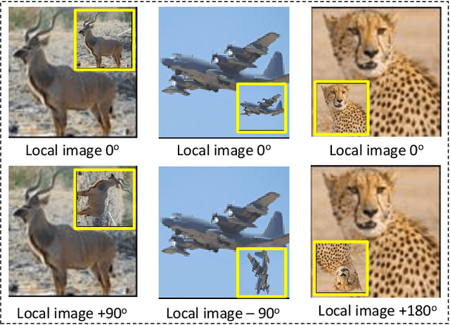 Figure 1 for Self-supervised Learning with Local Attention-Aware Feature