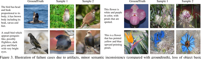 Figure 3 for Photographic Text-to-Image Synthesis with a Hierarchically-nested Adversarial Network