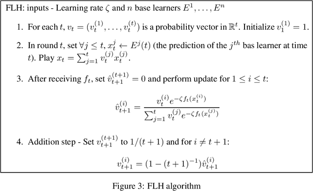 Figure 2 for Optimal Dynamic Regret in LQR Control