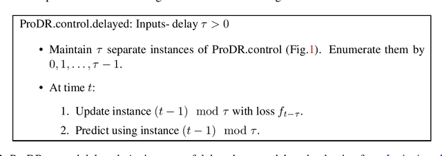 Figure 1 for Optimal Dynamic Regret in LQR Control