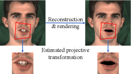 Figure 3 for Continuously Controllable Facial Expression Editing in Talking Face Videos