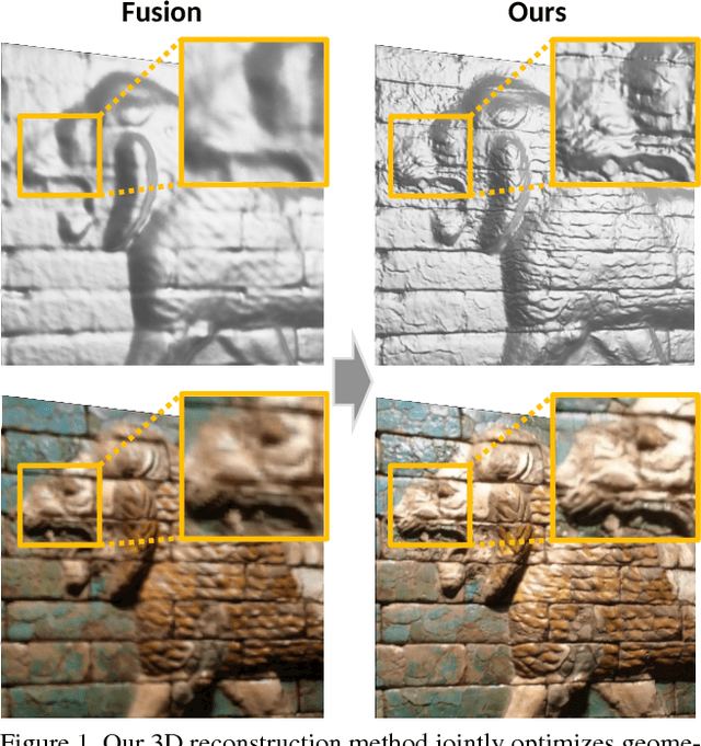Figure 1 for Intrinsic3D: High-Quality 3D Reconstruction by Joint Appearance and Geometry Optimization with Spatially-Varying Lighting