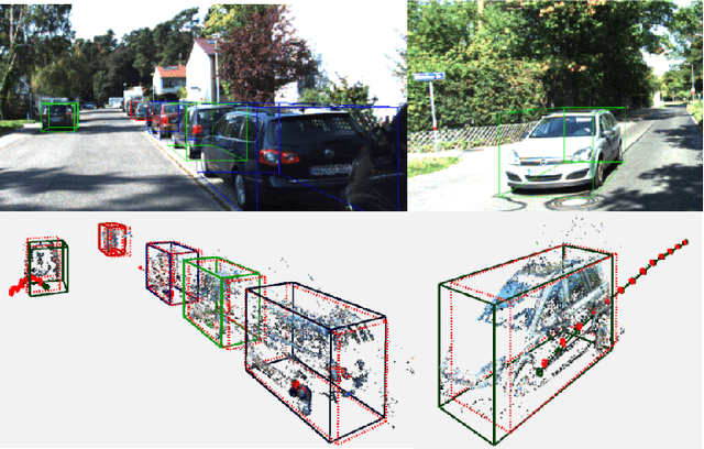 Figure 1 for DirectTracker: 3D Multi-Object Tracking Using Direct Image Alignment and Photometric Bundle Adjustment