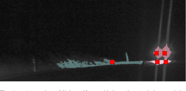 Figure 1 for A Dataset for Provident Vehicle Detection at Night
