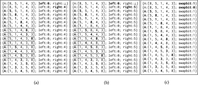 Figure 3 for Learning Blended, Precise Semantic Program Embeddings