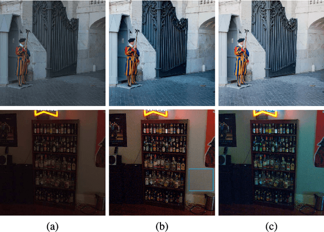 Figure 3 for Towards Unsupervised Deep Image Enhancement with Generative Adversarial Network
