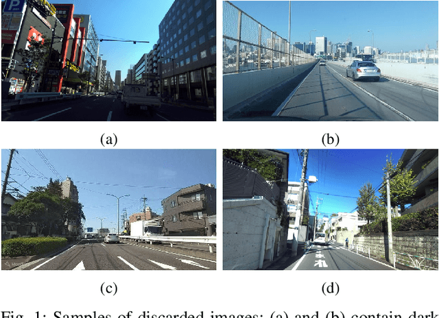 Figure 1 for Road Rutting Detection using Deep Learning on Images