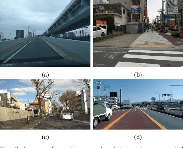 Figure 3 for Road Rutting Detection using Deep Learning on Images