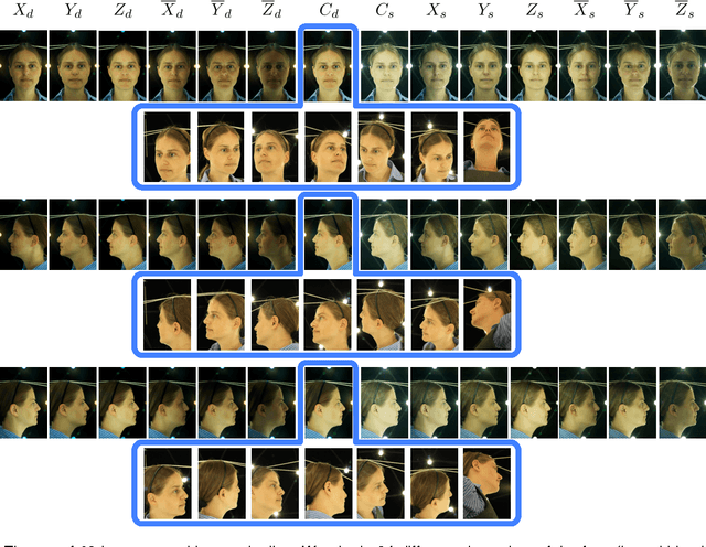 Figure 2 for Ear-to-ear Capture of Facial Intrinsics