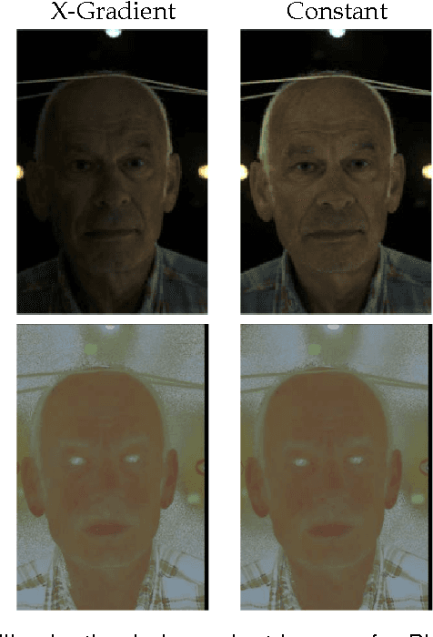 Figure 3 for Ear-to-ear Capture of Facial Intrinsics