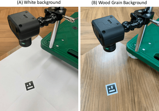 Figure 3 for Neural Implicit Event Generator for Motion Tracking