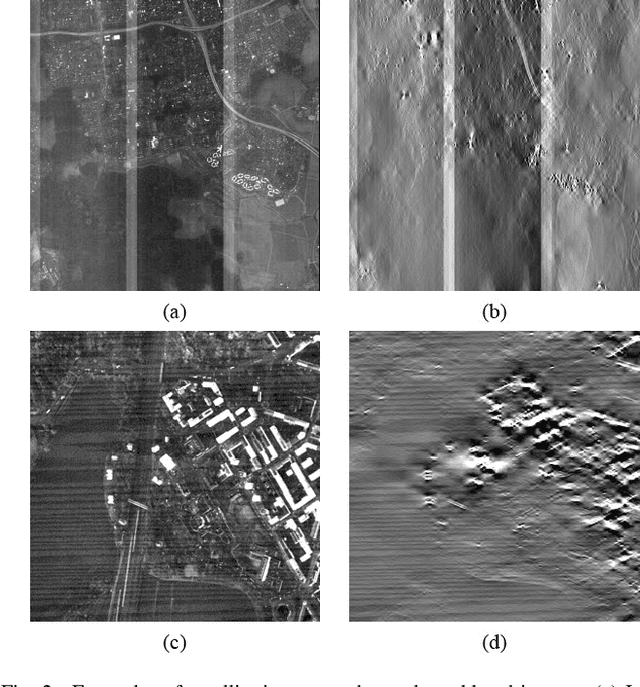 Figure 4 for Unsupervised Denoising for Satellite Imagery using Wavelet Subband CycleGAN