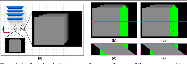Figure 1 for View-consistent 4D Light Field Depth Estimation