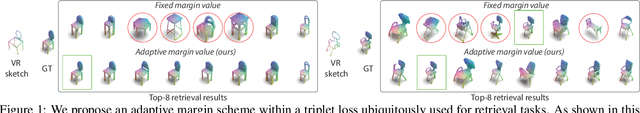 Figure 1 for Structure-Aware 3D VR Sketch to 3D Shape Retrieval