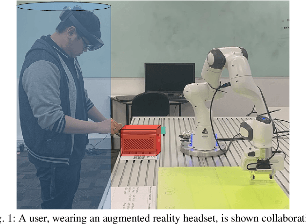 Figure 1 for Virtual Barriers in Augmented Reality for Safe and Effective Human-Robot Cooperation in Manufacturing