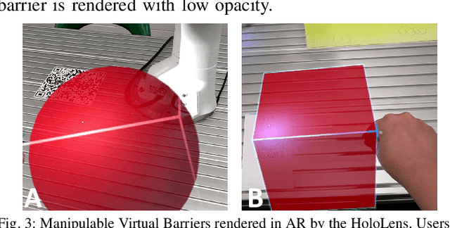 Figure 3 for Virtual Barriers in Augmented Reality for Safe and Effective Human-Robot Cooperation in Manufacturing