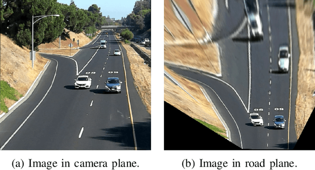 Figure 3 for Extraction and Assessment of Naturalistic Human Driving Trajectories from Infrastructure Camera and Radar Sensors