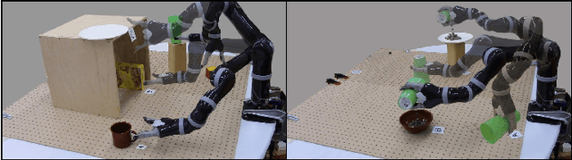 Figure 3 for Active Intent Disambiguation for Shared Control Robots