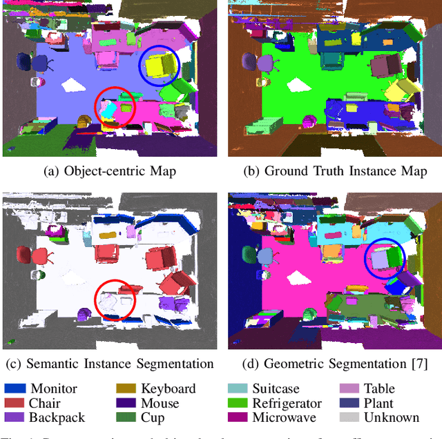 Figure 1 for Volumetric Instance-Aware Semantic Mapping and 3D Object Discovery