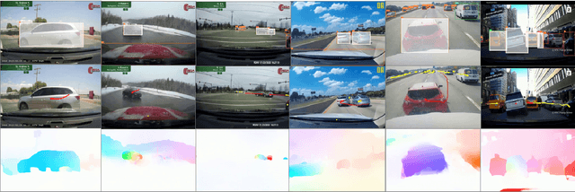 Figure 3 for An Attention-guided Multistream Feature Fusion Network for Localization of Risky Objects in Driving Videos