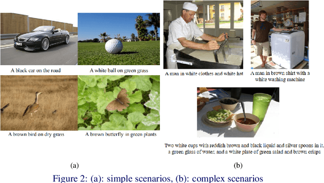 Figure 3 for Semi-Supervised Cross-Modal Salient Object Detection with U-Structure Networks