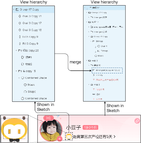Figure 1 for ULDGNN: A Fragmented UI Layer Detector Based on Graph Neural Networks