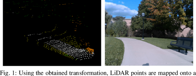 Figure 1 for Improvements to Target-Based 3D LiDAR to Camera Calibration