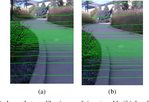 Figure 3 for Improvements to Target-Based 3D LiDAR to Camera Calibration