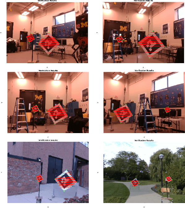 Figure 4 for Improvements to Target-Based 3D LiDAR to Camera Calibration