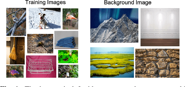 Figure 1 for Weakly Supervised Localization Using Background Images